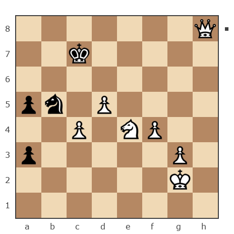 Game #7526729 - Кузнецов Дмитрий (Дима Кузнецов) vs artur alekseevih kan (tur10)