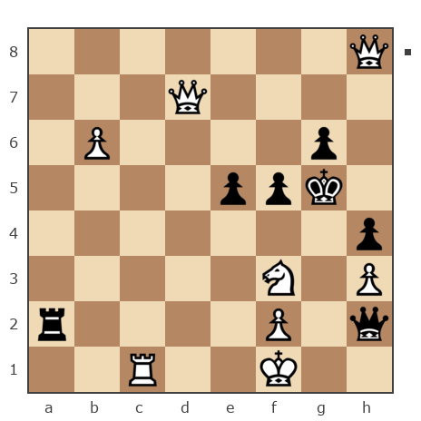 Game #7318604 - Shenker Alexander (alexandershenker) vs сергей николаевич селивончик (Задницкий)