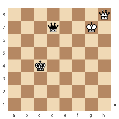 Game #7828467 - Павлов Стаматов Яне (milena) vs Александр Пудовкин (pudov56)