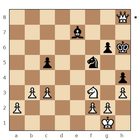 Game #7855836 - сергей казаков (levantiec) vs Ivan Iazarev (Lazarev Ivan)
