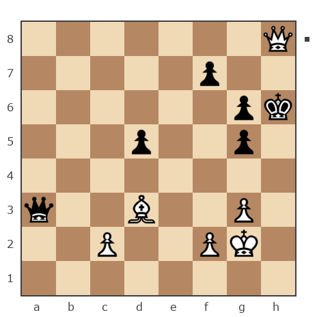 Game #142609 - Александр Вознюк (svsan) vs Александра (NikAA)