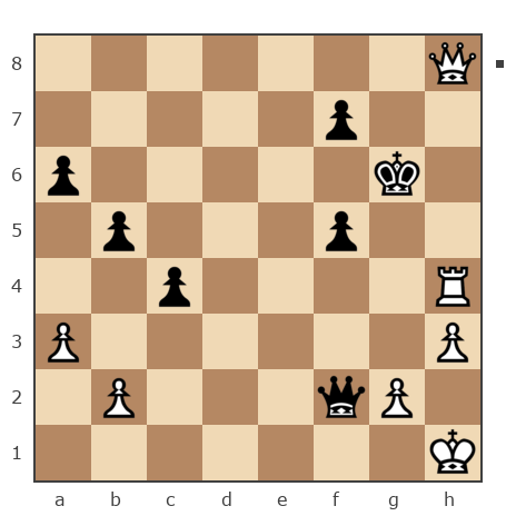 Game #7264496 - Vylvlad vs Чапкин Александр Васильевич (Nepryxa)