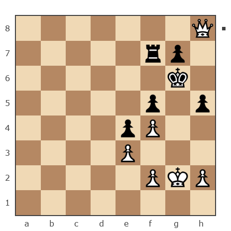 Game #7734008 - Грушев Василий (Funt83) vs Александр Савченко (A_Savchenko)