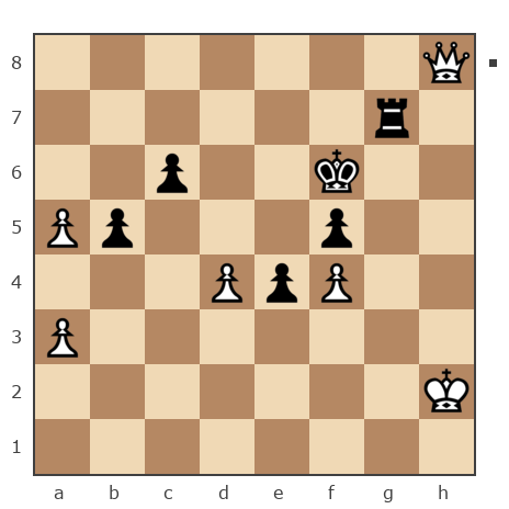 Game #7887960 - Олег Евгеньевич Туренко (Potator) vs Дамир Тагирович Бадыков (имя)