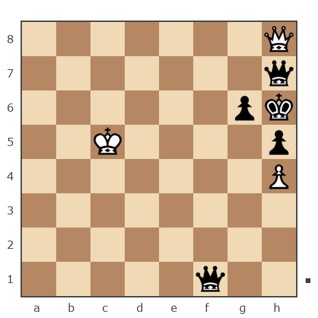 Game #1394023 - Сергей (ahiles) vs Волгин  Константин (cossa)