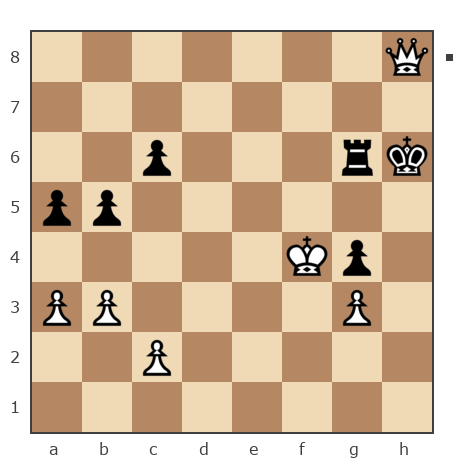 Game #7731967 - Instar vs Гулиев Фархад (farkhad58)