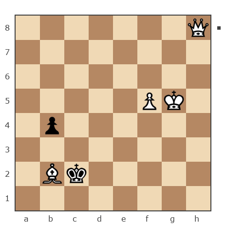 Game #5397397 - Решке Александр Леонидович (Гроссмейстер-специалист) vs Беликов Александр Павлович (Wolfert)