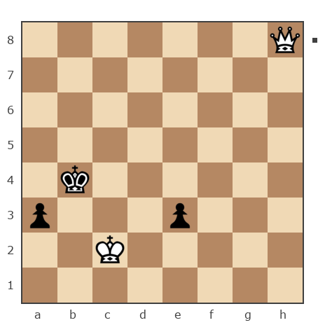 Game #7830964 - alex22071961 vs Борис (BorisBB)