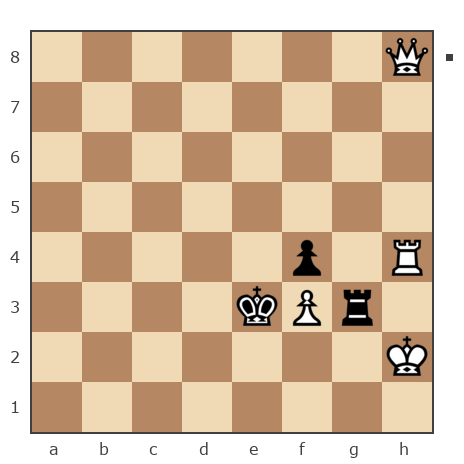 Game #7903993 - Дмитрий (Dmitriy P) vs Лисниченко Сергей (Lis1)