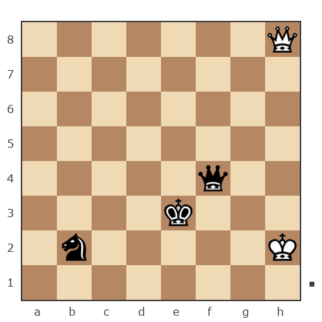 Game #4371210 - Сергей Доценко (Joy777) vs S IGOR (IGORKO-S)