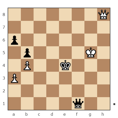 Game #7838270 - sergey urevich mitrofanov (s809) vs vladimir_chempion47
