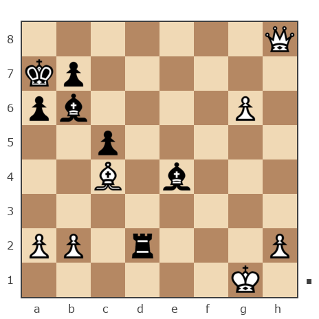 Game #7764658 - konstantonovich kitikov oleg (olegkitikov7) vs Землянин