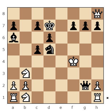 Game #7876350 - Дмитрий (Dmitriy P) vs Лисниченко Сергей (Lis1)