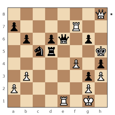 Game #7859799 - Андрей Александрович (An_Drej) vs Гулиев Фархад (farkhad58)