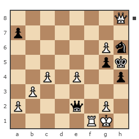 Game #7841841 - Андрей Александрович (An_Drej) vs Игорь Владимирович Кургузов (jum_jumangulov_ravil)