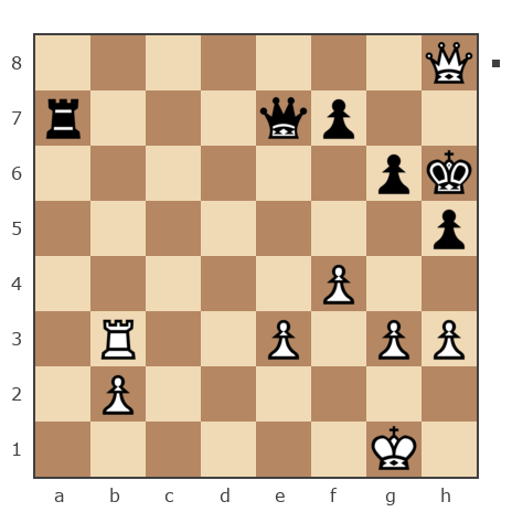 Game #7773555 - Юрьевич Андрей (Папаня-А) vs Елена Григорьева (elengrig)