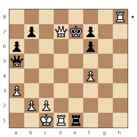 Game #7901117 - EvgenyGu vs Фарит bort58 (bort58)