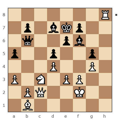 Game #7780965 - Evgenii (PIPEC) vs Владимир Шумский (Vova S)