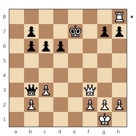 Game #6210876 - Сорокин Владимир Николаевич (soroka51) vs alex nemirovsky (alexandernemirovsky)