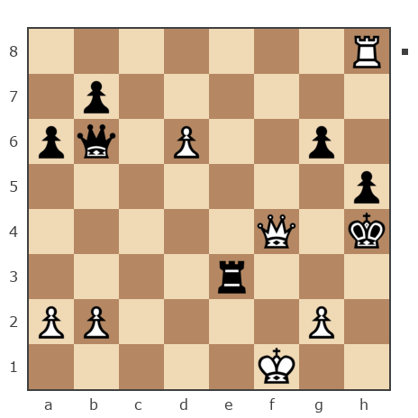 Game #7169221 - G_I_K vs Моторин Алексей Витальевич (MAV1109)
