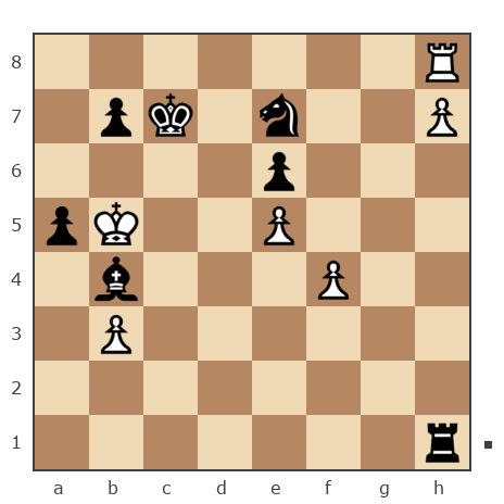 Game #7815560 - Георгиевич Петр (Z_PET) vs skitaletz1704