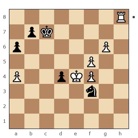 Game #7872699 - Николай Дмитриевич Пикулев (Cagan) vs Дмитрий (Dmitriy P)