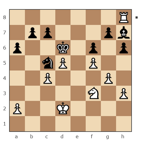Game #7814423 - Анатолий Алексеевич Чикунов (chaklik) vs Павлов Стаматов Яне (milena)