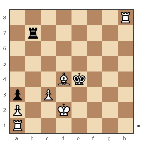 Game #7856808 - Александр Скиба (Lusta Kolonski) vs Игорь Владимирович Кургузов (jum_jumangulov_ravil)