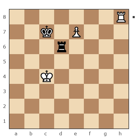 Game #7745853 - Sergej Potalujew (Monax777) vs Павел (Pol)