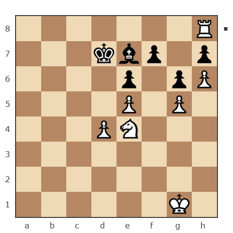 Game #7307814 - Байчекуев Расул (rasul07) vs Куликов Александр Владимирович (maniack)