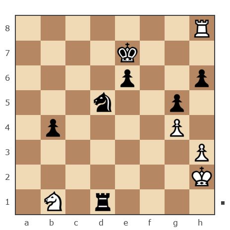 Game #7787715 - Сергей Доценко (Joy777) vs Грасмик Владимир (grasmik67)