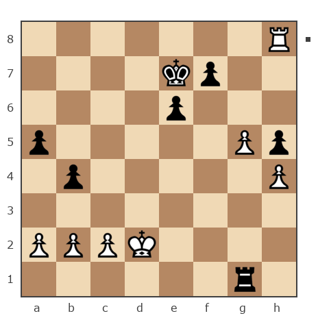 Game #7706157 - Дмитрий Анатольевич Кабанов (benki) vs Spivak Oleg (Bad Cat)