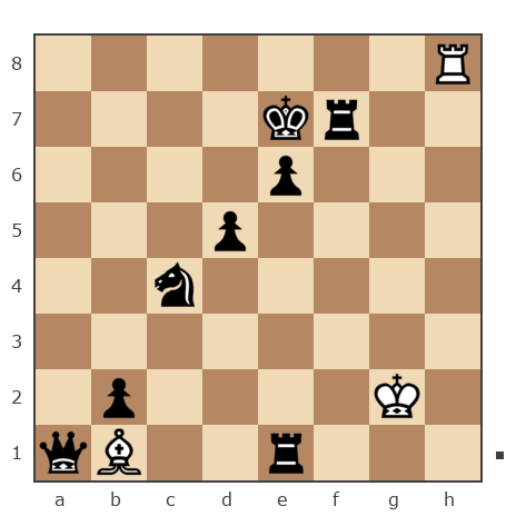Game #7830639 - Валерий Михайлович Ивахнишин (дальневосточник) vs Голощапов Борис (Bor Boss)