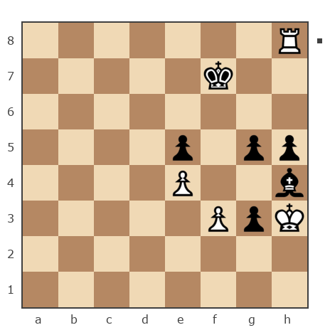 Game #7456261 - Рыжий Кот vs Елисеев Денис Владимирович (DenEl)