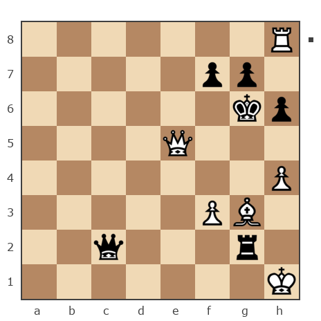 Game #5819529 - Диман (Chuvilla) vs Сергей Анатольевич Майстренко (may3183-52juss)
