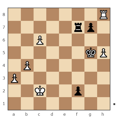 Game #7867371 - Ашот Григорян (Novice81) vs Андрей (андрей9999)