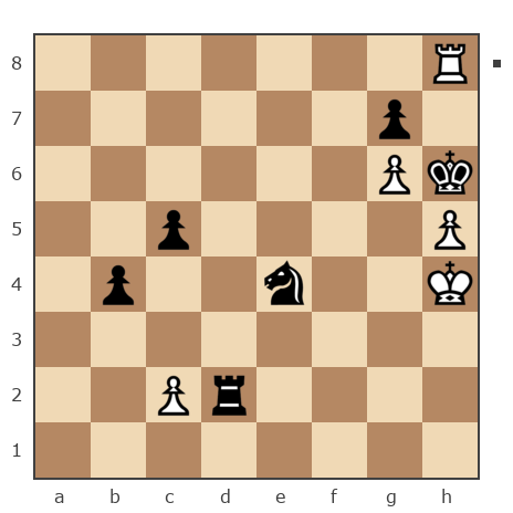 Партия №7827143 - Павел Валерьевич Сидоров (korol.ru) vs Шахматный Заяц (chess_hare)