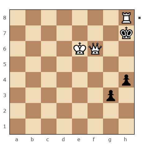 Партия №7795434 - Шахматный Заяц (chess_hare) vs Александр (А-Кай)