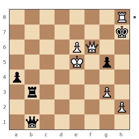 Game #7016095 - Ваге Тоноян (Tonoyan281996) vs Андрей (Wukung)