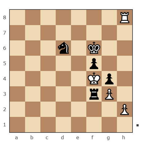 Game #7201585 - Дмитрий (oros) vs Ихсанов Александр Владимирович (USSR_JUKOV)