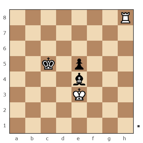 Game #7539289 - Кузьмич Юрий (KyZMi4) vs александр (fredi)