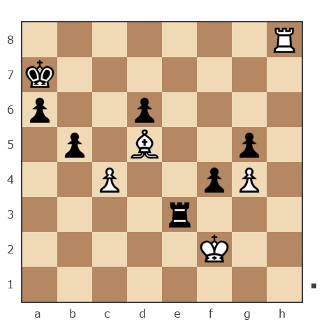 Game #7810806 - Ларионов Михаил (Миха_Ла) vs Ник (Никf)