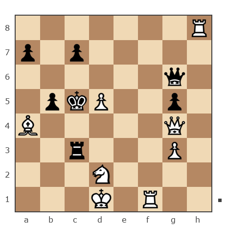Game #7356842 - Глеб М (pjgleb) vs Aleks (selekt66)