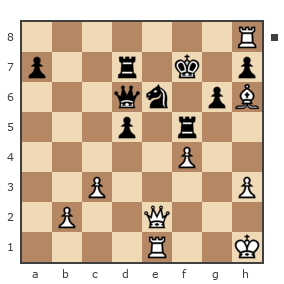 Game #7770266 - Nickopol vs Spivak Oleg (Bad Cat)