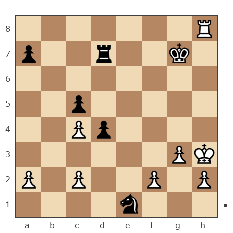 Game #7778490 - konstantonovich kitikov oleg (olegkitikov7) vs сергей николаевич космачёв (косатик)