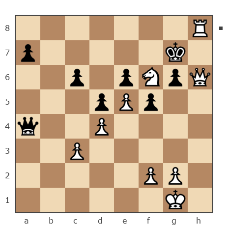 Game #7866931 - Павел Николаевич Кузнецов (пахомка) vs сергей александрович черных (BormanKR)