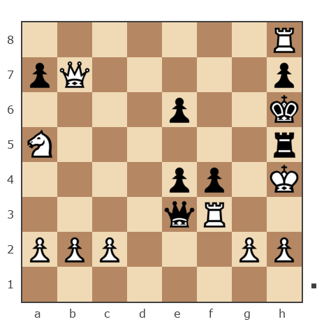 Game #7706751 - Spivak Oleg (Bad Cat) vs Вячеслав (Арджуна)
