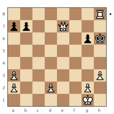 Game #7867519 - Yuri Chernov (user_350038) vs Oleg (fkujhbnv)