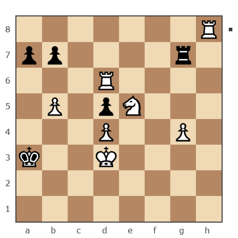 Game #7905131 - Борис (BorisBB) vs Ivan (bpaToK)
