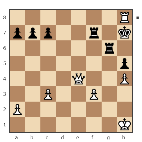 Game #7796406 - Игорь Владимирович Кургузов (jum_jumangulov_ravil) vs Вас Вас
